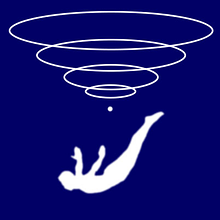 Submersive Productions avatar photo