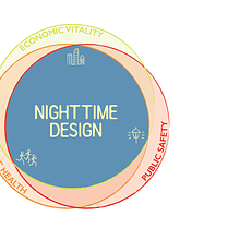 International Nighttime Design Initiative avatar photo